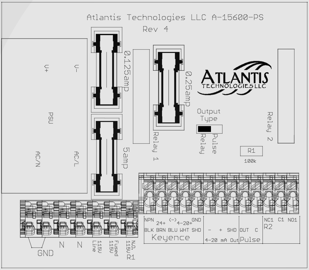 Atlantis Technologies, LLC.